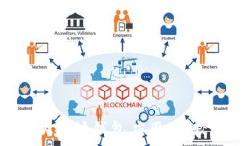   
选择适合你的以太坊钱包应用：比较功能与安全性