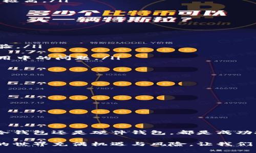 比特币存储钱包的种类及其推荐软件详解

比特币钱包, 数字货币, 安全存储, 加密技术/guanjianci

引言
在数字货币快速发展的今天，比特币作为最早和最具影响力的加密货币之一，其存储方式显得尤为重要。一个安全、可靠的比特币钱包不仅能够保护你的资产，还能提供便捷的交易体验。本文将对比特币存储钱包的类型及具体软件进行详尽的介绍，帮助你选择适合自己的存储方案。

比特币钱包的类型
比特币钱包大致可以分为三大类：热钱包、冷钱包和硬件钱包。每种类型都有其独特的特点和适用场景，以下我们逐一分析这些钱包形式。

热钱包
热钱包是指连接互联网的钱包，方便用户进行频繁的比特币交易。这类钱包的最大特点是使用方便，适合需要日常买卖或者频繁使用比特币的人士。

h4推荐热钱包软件/h4
ul
    listrongCoinbase/strong：作为全球领先的数字货币交易平台，Coinbase不仅提供热钱包服务，还允许用户直接进行交易。界面友好，适合新手使用。/li
    listrongBlockchain.com/strong：提供功能丰富的在线钱包，用户可以轻松发送和接收比特币，同时支持多种其他加密货币。/li
    listrongExodus/strong：一款桌面及移动端的钱包，界面美观且使用体验流畅，适合对设计有追求的用户。/li
/ul

冷钱包
冷钱包是指不连接互联网的钱包，通常用于长期存储比特币。由于其防止网络攻击的特性，冷钱包被认为是更安全的存储方式，适合不进行频繁交易的投资者。

h4推荐冷钱包软件/h4
ul
    listrongArmory/strong：被称为比特币的“冷藏库”，提供了极强的安全性，但使用门槛相对较高，适合技术性较强的用户。/li
    listrongBitcoin Core/strong：作为比特币官方客户端，提供完整节点的功能，适合希望参与比特币网络运作的用户。/li
    listrongElectrum/strong：轻量级钱包，支持种子短语备份功能，便于用户保存比特币。/li
/ul

硬件钱包
硬件钱包是一种物理设备，存储私钥离线。其安全性更高且耐用，尤其适合大额投资者。虽然价格略高，但其带来的安全保障是无法忽视的。

h4推荐硬件钱包/h4
ul
    listrongLedger Nano S/X/strong：这两款硬件钱包在市场上享有很高的声誉，支持多种加密货币，易于使用且安全性极高。/li
    listrongTrezor/strong：这一款硬件钱包也支持多种币种，具有用户友好的界面，适合不同层次的用户使用。/li
/ul

选择合适钱包的考虑因素
在选择比特币钱包时，有几个关键因素需要考虑：
ul
    listrong安全性/strong：钱包的安全性是最重要的考虑因素。选择声誉良好的钱包软件或硬件，关注其安全特性。/li
    listrong易用性/strong：对于新用户，易用性是选择钱包时需重点考虑的因素。一个简洁友好的界面能大大提升使用体验。/li
    listrong支持的币种/strong：如果你不仅仅投资比特币，还涉及其他加密货币，那么建议选择支持多种币种的钱包。/li
    listrong社区和支持/strong：选择一个拥有强大社区支持的钱包，可以为你提供额外的安全保障和资源，帮助你解决使用中的问题。/li
/ul

安全存储的最佳实践
无论你选择哪种类型的钱包，保证比特币安全存储需要遵循一些最佳实践：
ul
    listrong定期备份/strong：确保定期备份钱包，尤其是热钱包。选择适合自己的备份方式以防数据丢失。/li
    listrong启用两步验证/strong：如果钱包支持两步验证，务必启用该功能，以增加安全防护。/li
    listrong使用强密码/strong：创建独特且复杂的密码，以防黑客攻击。/li
    listrong保持软件更新/strong：确保你使用的钱包软件是最新版本，以避免已知漏洞的攻击。/li
/ul

结语
比特币作为一种新兴的数字资产，其存储方式愈发受到重视。根据个人需求及使用场景选择合适的钱包软件，无论是热钱包、冷钱包还是硬件钱包，都是成功投资的重要环节。希望本篇介绍能为你在比特币的存储与管理上提供帮助，助你在这一领域稳步前行。

同时，我们也鼓励广大用户不断学习有关数字货币的新知识，提高自身的安全防范意识，以应对未来可能出现的挑战。比特币的世界充满机遇与风险，让我们以谨慎与智慧工作于此。