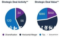 TPWallet 升级后如何安全提币？详细指导与注意事