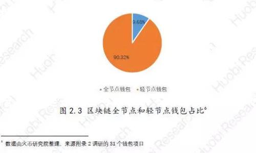   如何通过TPWallet安全、便捷地购买火币链资产：步骤解析与实用技巧 / 
 guanjianci TPWallet, 火币链, 购买指南, 加密资产 /guanjianci 

引言：加密世界的新入口
随着数字资产的快速发展，越来越多的用户开始探索如何在区块链上进行交易和投资。火币链（Huobi Chain）作为备受瞩目的公链，为投资者提供了广阔的机会，而TPWallet作为支持多种链的数字钱包，为用户提供了便利的资产管理平台。在这一篇文章中，我们将详细介绍如何通过TPWallet购买火币链资产，包括具体步骤、实用技巧以及安全注意事项。

第一步：了解火币链与TPWallet
在进行任何购买之前，了解所投资的资产以及使用的工具是非常重要的。火币链是由火币网推出的一条公链，致力于为用户提供安全、快速的交易体验。该链的设计理念是要支持各种高效的金融服务，而TPWallet是一款支持多种区块链钱包，包括火币链的手机应用。通过TPWallet，用户不仅可以方便地管理自己的数字资产，还可以轻松进行交易。

第二步：下载并安装TPWallet
首先，用户需要在手机的应用商店中搜索“TPWallet”，并进行下载。安装完成后，打开TPWallet，用户可选择新建钱包或导入已有钱包。如果是第一次使用，建议选择新建钱包，系统会提示用户设置安全密码，并备份助记词。助记词是恢复钱包的关键，请务必将其妥善保管，避免丢失。

第三步：充值资金到TPWallet
在开始购买火币链资产之前，用户需要先给自己的TPWallet账户充值。这可以通过多种方式进行，包括通过其他钱包转账或购买USDT等稳定币，然后再进行转换。用户可以选择通过交易所进行充值，在TPWallet中选择“充值”选项，复制自己的钱包地址，将资金发送到该地址，稍等片刻后即可在钱包中看到余额。

第四步：了解火币链市场
充值完毕后，接下来需要了解火币链上可交易的资产。在TPWallet中，用户可以浏览火币链的市场，查看各类型资产的实时价格、市场深度以及交易量等信息。这一步是至关重要的，因为用户需要对市场行情有足够的了解，以便做出明智的投资决策。建议用户通过火币链的官方网站或社区论坛获取最新信息，关注市场动态。

第五步：购买火币链资产
在了解了市场之后，用户可以在TPWallet中进行资产购买。在TPWallet界面中，选择“交易”选项，找到火币链资产，点击进入。在这里，用户可以选择“买入”选项，输入想要购买的数量，确认价格后进行交易。TPWallet支持多种交易方式，包括限价单和市价单，用户可以根据自己的需求选择合适的方式。

第六步：确认交易与资产安全
完成购买后，用户需要确认交易是否成功。这可以在TPWallet中的交易历史记录中查看。同时，为了保障资产安全，用户还应当定期更新钱包的密码和备份助记词。建议用户开启TPWallet的双重身份验证功能，以增加安全性。此外，定期检查钱包中的资产流动情况，及时识别是否存在可疑交易。

第七步：学习使用火币链的其他功能
购买火币链资产后，用户还可以探索TPWallet提供的其他服务。例如，TPWallet支持资产交换、借贷和参与去中心化金融（DeFi）项目。用户可以通过这些功能进一步拓展自己的投资组合。同时，参考TPWallet和火币链的社区，参与讨论和交流，可以帮助用户更深入地了解市场动向和项目动态。

结论：在火币链中掌握安全投资的钥匙
随着加密资产市场的不断演变，越来越多的用户期望通过安全、便捷的方式进行投资。通过本文所介绍的步骤，用户可以轻松通过TPWallet购买火币链资产，同时保证自身的资金安全。在进入这个新兴市场之前，不妨花一些时间深入研究，提升自身知识储备。无论是新手还是老手，了解并利用好这些工具，都是成功投资的关键。

常见问答及提示
在这一部分，我们将回答一些常见问题，帮助用户更全面地理解购入火币链资产的相关细节。

h41. TPWallet需要支付手续费吗？/h4
是的，使用TPWallet进行交易通常会产生一定的手续费，这些费用通常取决于所选择的交易类型和网络拥堵程度。在购买前建议用户查看相关费用，以便做出明智的选择。

h42. 如何确保我的TPWallet不被盗用？/h4
确保TPWallet安全的关键在于妥善保管助记词和密码。不与他人分享这些信息，并定期更新密码。此外，开启双重身份验证可以为账户提供额外保护。

h43. 我可以用人民币直接购买火币链资产吗？/h4
一般而言，通过TPWallet需要将人民币先转换为数字货币，通常的步骤是购买USDT等稳定币后，再进入火币链进行交易。具体操作可以参考相关交易所的指南。

h44. 如何选择合适的火币链资产？/h4
在选择火币链资产时，建议用户关注项目的白皮书、团队背景、市场需求和社区反馈等多个方面，通过全面的分析来选择潜在优质资产。

最后的思考
火币链的崛起为投资者开启了新的机会，而TPWallet则为用户提供了更为简便的资产管理途径。通过本文的详尽解析，希望你能顺利地在火币链中进行投资，并在这个充满可能性的市场中获取丰厚的回报。无论是在价格波动中坚持信念，还是在选择资产时保持理智，良好的策略和不断的学习都是成功的关键。

随着时间的推移，加密货币正吸引越来越多的目光，让我们一起期待这个领域的未来发展！