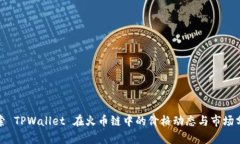 探索 TPWallet 在火币链中的价格动态与市场分析