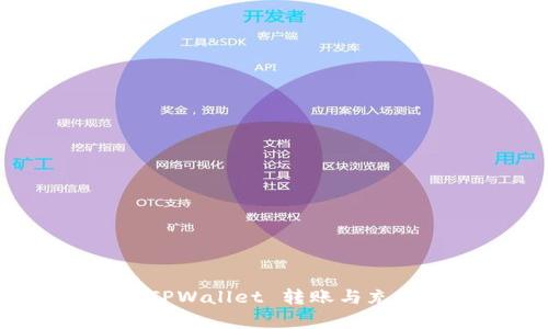 全面解析 TPWallet 转账与充值操作指南