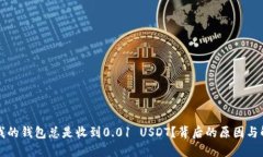 为什么我的钱包总是收到0.01 USDT？背后的原因与