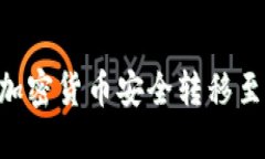 如何将TPWallet中的加密货币安全转移至主流交易所