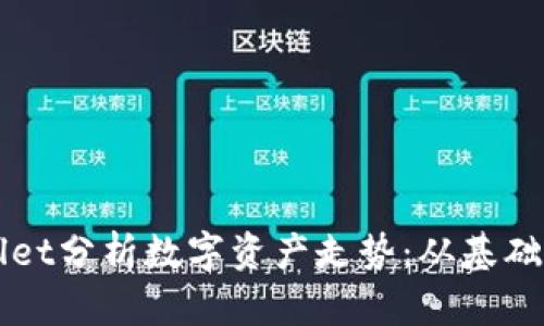 如何利用TPWallet分析数字资产走势：从基础知识到实战技巧