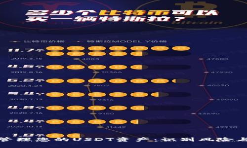 如何安全管理您的USDT资产：识别风险与应对策略