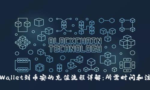 : 从TPWallet到币安的充值流程详解：所需时间和注意事项