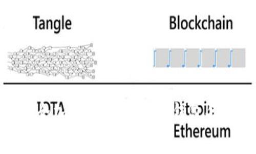 【全面指南】如何安全加载您的比特币钱包备份以恢复数字资产