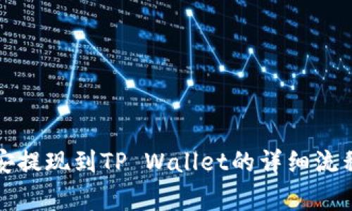 全面解析币安提现到TP Wallet的详细流程与注意事项
