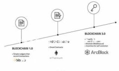   如何将USDT从币安转移到TPWallet的详细指南 /  g