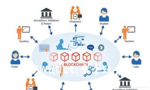 如何安全地使用TPWallet：多个账户管理与风险防范