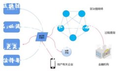 tp冷钱包：源自哪里及其在加密货币安全中的角色