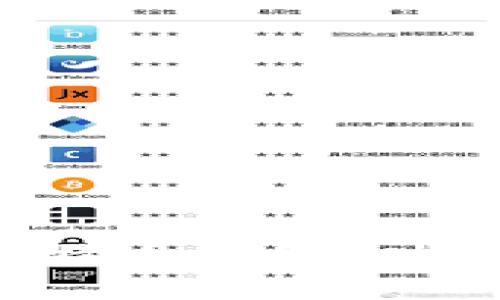 深入探索印度的比特币钱包：功能、优势与市场趋势