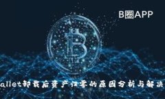 TPWallet卸载后资产归零的原因分析与解决方案