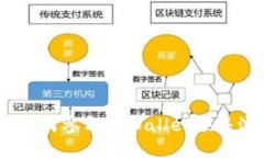 全面指南：如何参与TPWallet预售流程与技巧