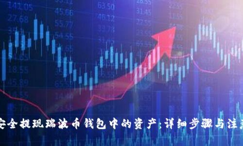 如何安全提现瑞波币钱包中的资产：详细步骤与注意事项