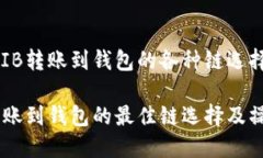 关于SHIB转账到钱包的各种链选择 SHIB转账到钱包