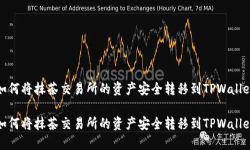 如何将抹茶交易所的资产安全转移到TPWallet

如何将抹茶交易所的资产安全转移到TPWallet