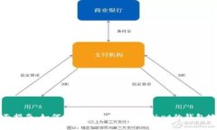 全面指南：如何自动获取TokenPocket的钱包地址