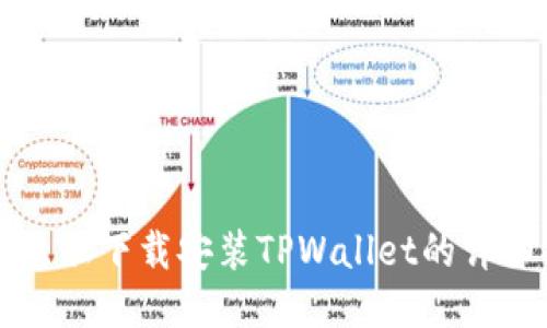 平板电脑下载安装TPWallet的详细指南