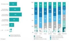 TPWallet购买矿工费的操作步骤与常见问题解答