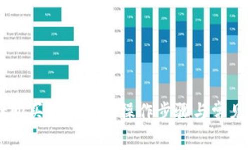 TPWallet购买矿工费的操作步骤与常见问题解答