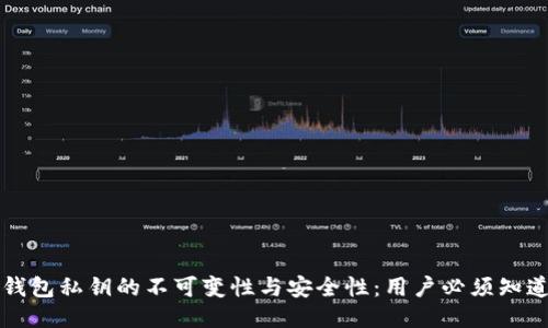 以太坊钱包私钥的不可变性与安全性：用户必须知道的一切