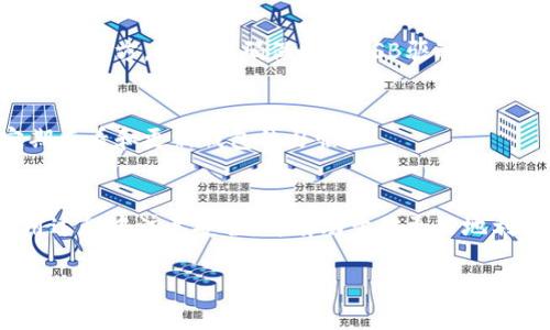   在哪里可以购买以太坊钱包？一份详尽的购选指南  / 
 guanjianci 以太坊钱包,加密货币,购买指南,数字资产 /guanjianci 

引言：探索以太坊钱包的世界
在加密货币逐渐走入我们日常生活的今天，以太坊钱包作为管理和储存以太币（ETH）及其他ERC-20代币的重要工具，其需求也日益增加。想要安全地存储和交易以太坊，你需要了解如何选择和购买合适的钱包。在这篇文章中，我们将深入探讨以太坊钱包的种类、如何选择合适的商品，以及在何处可以购买它们。

什么是以太坊钱包？
以太坊钱包是一种数字工具，允许用户安全地管理以太币及其ERC-20代币。不同于传统银行账户，以太坊钱包以加密方式存储用户的私钥，这些私钥是访问及控制钱包内数字资产的关键。以太坊钱包主要分为冷钱包和热钱包两大类。

h4冷钱包 vs 热钱包/h4
冷钱包是与互联网断开连接的存储设备，安全性更高，适合长期储存。常见的冷钱包有硬件钱包（如Ledger和Trezor）和纸钱包。热钱包则是与互联网连接的应用，方便快速交易，例如电邮钱包和手机应用钱包。热钱包虽然使用便捷，但安全性相对较低。

如何选择合适的以太坊钱包？
选择合适的以太坊钱包时，你应考虑多个因素。一方面，安全性是最重要的考虑因素；另一方面，用户体验也同样不可忽视。

h4安全性/h4
在加密货币的世界里，安全性是绝对的优先考虑。选择经过验证、附带多重签名和两步验证等保障措施的钱包，将会大大降低资金被盗的风险。此外，了解钱包的源代码是否开源，也可以帮助你评估其安全性。

h4用户体验/h4
在选择钱包时，务必注意其用户界面的友好度。一个设计合理、功能齐全的钱包能够为用户提供更为流畅的体验。尤其是对于首次接触以太坊的人来说，简单明了的界面是非常重要的。

以太坊钱包的购买渠道
现在，我们进入购买以太坊钱包的环节。钱包的购买途径可以大致分为在线商店、实体零售店及官方渠道等几种。

h4在线商店/h4
网上购买以太坊钱包是最方便快捷的方式。许多知名的电商平台如亚马逊、eBay、以及一些专门的加密货币交易平台都提供各种类型的钱包。选择知名平台时，确保查看买家的反馈和评价，以确保所选钱包的质量和安全性。

h4实体零售店/h4
虽然数字货币普及率不断提升，但依然有不少实体店铺提供加密货币硬件钱包。这些零售店通常会拥有专业知识的销售人员，他们可以为你提供一对一的建议及解答。你可以访问当地的电子产品商店或计算机硬件商店，了解他们是否有售。

h4官方渠道/h4
直接从钱包制造商的官方网站购买是获取钱包的安全途径之一。通过官方渠道，你能够确保所购产品的正品保证，并能获取到最新版本的软件和优质的客户服务。无论是硬件钱包还是软件钱包，官方渠道都是一个值得信赖的选择。

使用以太坊钱包的注意事项
关于以太坊钱包的使用，以下几点需要特别注意：

h4备份你的私钥/h4
无论你的钱包何种形式，备份私钥都是至关重要的。私钥丢失意味着你将无法再访问你的以太币及相关资产，因此请务必将其保存在安全的地方，比如密码保护的USB驱动器或其他安全存储设备中。

h4定期更新/h4
无论是硬件钱包还是软件钱包，确保你的钱包软件保持最新状态是维护其安全性的关键。软件更新通常会修复已知漏洞，因此请养成定期查看和更新钱包的习惯。

总结：合理使用钱包，保护你的数字资产
在加密货币迅速发展的时代，以太坊钱包作为保护和管理数字资产的工具，变得愈发重要。选择合适的钱包，合理进行购买，并确保在使用过程中注意安全，将有助于你更好地利用以太坊及其他加密货币。面对日新月异的加密环境，希望这篇指南能够帮助你顺利进入以太坊的世界，实现财富的有效管理。

如果你对此主题有更多疑问，或希望了解更深层次的内容，欢迎继续探索，或者直接在讨论区留言，与其他用户分享你的看法与经验。
