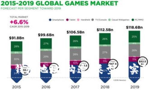 了解比特币钱包地址：构造、类型及实际应用分析
