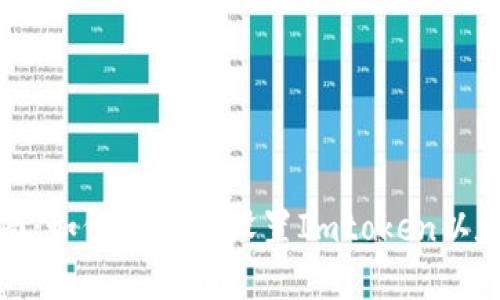 全面指南：如何下载和设置Imtoken以太坊钱包