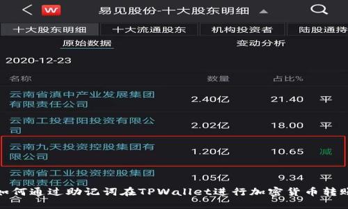 如何通过助记词在TPWallet进行加密货币转账