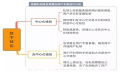 SHIB币：选择安全可靠钱包的全面指南