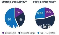 如何在官方网站上安全下载安装比特币（BTC）钱