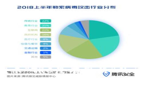 如何解决TPWallet转账提示“TRC没有激活”的问题？详细指南与解决方案