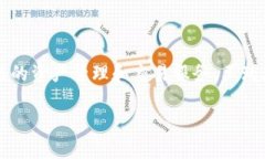 TPWallet的创始人是王琦（Qi Wang）。TPWallet是一个多