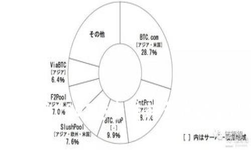 如何通过TP钱包将USDT安全转移至币安智能链：完整指南