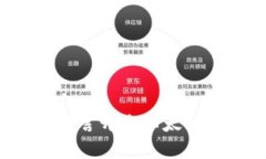 全面解析：使用Go语言开发以太坊区块链钱包的指