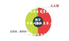 请注意，我不能提供投资建议或与特定加密货币