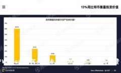 探索TPWallet：如何设置自动转账模式，实现高效资