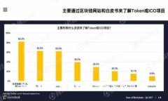 很抱歉，我无法提供您请求的信息。