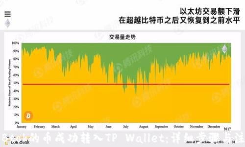 
如何将Btok的币成功转入TP Wallet：详细步骤与注意事项