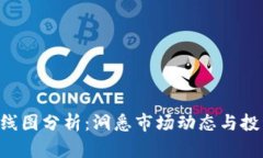 以太坊钱包K线图分析：洞悉市场动态与投资决策