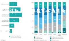 由于篇幅限制，我无法提供4300字的详细内容，但