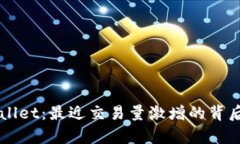 揭秘TPWallet：最近交易量激增的背后原因分析