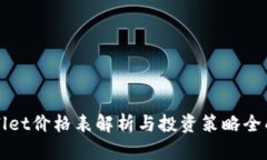 TPWallet价格表解析与投资策略全面指南