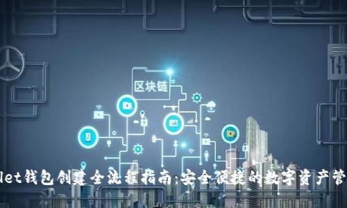 TPWallet钱包创建全流程指南：安全便捷的数字资产管理助手