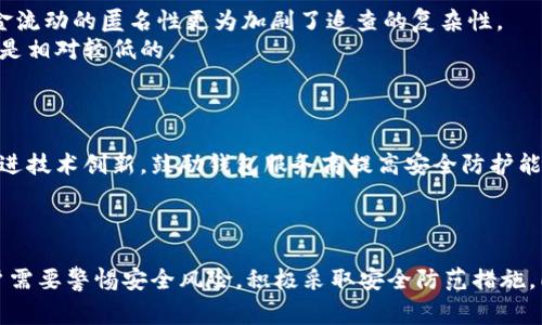   探讨TPWallet币被盗事件：法律认定与安全防范  / 
 guanjian ci TPWallet, 币被盗, 盗窃, 加密货币安全  /guanjian ci 

一、引言
随着加密货币的快速发展，越来越多的投资者开始参与这一新兴市场，其中TPWallet作为一种常见的加密货币钱包，吸引了大量用户。然而，随着用户数量的增加，相关的安全事件也层出不穷，其中币被盗的事件让很多用户感到恐慌。这引发了一个重要问题：TPWallet的币被盗是否属于盗窃？在本文中，我们将对此进行深入探讨，包括法律层面的定义和用户如何提升安全防范能力。

二、币被盗事件的背景
TPWallet是一款数字货币钱包，用户在使用中会存储比特币、以太坊等各种加密资产。由于区块链的去中心化特性，用户的资产安全主要依赖于私钥保护。可是，黑客攻击、钓鱼网站、操作失误等各种原因都可能导致币被盗。这些事件不仅给用户带来了经济损失，还影响了整体市场的信心。为了更好地理解这些事件，需要讨论几个法律概念以及如何在法律框架下对盗窃行为进行定义。

三、盗窃行为的法律认定
在法律上，盗窃是指以非法占有为目的，秘密窃取他人财物的行为。然而，在加密货币领域，盗窃的定义和传统意义上的盗窃行为有所不同。
首先，加密货币的性质使得其存在较大的不确定性。许多国家尚未对加密资产进行明确的法律界定，这导致在币被盗事件发生时，法律界限模糊。在某些地方，数字资产可能被视为财产，而在另一些地方，则可能没有明确的法律保护。
其次，币被盗事件的发生通常伴随着复杂的技术问题。在许多情况下，用户的个人信息或私钥被盗取，导致资产损失。这时，法律是否将其视为盗窃，取决于在事件中所涉及的具体情形。例如，如果用户因透露私钥而导致资产被盗，这与黑客攻击另有不同。

四、币被盗的方式
币被盗事件发生的方式多种多样，主要包括以下几种：
ul
listrong钓鱼网站：/strong黑客常常设立与知名钱包相似的网站，诱导用户输入其私钥或密码。/li
listrong恶意软件：/strong通过病毒、木马等恶意程序获取用户设备的信息，进而盗取其钱包的私钥。/li
listrong社交工程：/strong黑客通过欺骗用户，获取其信任，从而私下获取账号信息。/li
listrong交易所漏洞：/strong有时用户的钱包与交易所关联，若交易所遭到攻击，用户的资产也会受到威胁。/li
/ul
了解盗窃方式，有助于用户更好地防范风险，并为法律认定提供参考。

五、用户如何提升安全防范能力
在了解了盗窃行为的法律边界及其方式后，作为用户，可以采取多种措施提升自己的安全防范能力：
ul
listrong选择安全的钱包：/strong优先选用知名度高、口碑好的钱包产品，并确保其官网地址的准确。/li
listrong定期更新密码：/strong定期更换钱包密码，并使用复杂密码组合，以增加破解难度。/li
listrong启用双重验证：/strong设置启用双因素认证，可以有效增强账户的安全性。/li
listrong警惕钓鱼攻击：/strong保持警惕，确保不轻信来自陌生人的信息或邮件。/li
/ul
通过这些措施，可以在一定程度上降低币被盗的风险，保护自身的资产安全。

六、法律责任与救济途径
如果发生了币被盗事件，用户可以采取的法律措施包括：
ul
listrong报案：/strong及时将事件向警方报告，根据具体情况警方可能会开展调查。/li
listrong联系钱包服务提供商：/strong如果是服务商的安全漏洞导致的损失，可以联系他们进行投诉及索赔。/li
listrong咨询律师：/strong在复杂的情况下，咨询法律专业人士，了解可能的法律行为和维权方式。/li
/ul
需要注意的是，法律途径的有效性因地区而异，用户在处理此类事件时，应根据所在国家或地区的法律法规进行操作。

七、相关问题探讨
h4问题1：TPWallet的安全性如何保障？/h4
TPWallet的安全性是用户关注的重点所在。在此分析TPWallet采取的安全措施，包括储存技术、用户隐私保护等方面。
首先，TPWallet采用的是非托管式钱包，用户的私钥仅由用户自行保管，不会被钱包服务商记录，这样在理论上降低了黑客攻击的风险。其次，TPWallet还采用了多种加密技术，确保用户交易和资产的安全性。此外，为了进一步提升安全性，TPWallet也可以考虑引入密钥分割技术，确保即使部分密钥被窃取，整体资产也能得到保护。
然而，用户的安全防范不仅依赖于钱包提供商，还取决于用户自身的安全意识和操作习惯。例如，用户要善用安全设置、定期检查账户活动、了解钓鱼手法等，增强个人安全防护。

h4问题2：加密货币的回收难吗？/h4
币被盗后，回收资产的难度主要取决于多个因素，包括被盗的方式、资产流转情况以及相关地区法律的执行力度。
一般情况下，黑客在获取到加密资产后，往往会迅速将其兑换成其他货币或通过各种渠道转移，这使得追查变得十分困难。尤其是在去中心化运营性质的加密货币中，资金流动的匿名性更为加剧了追查的复杂性。
一般来说，使用区块链技术可追踪交易记录，但若黑客使用混币服务等技术，资产的来源与去向将极其难以追踪。因此，即便用户采取法律行动，追回被盗资金的成功率也是相对较低的。

h4问题3：未来加密钱包安全监管的前景如何？/h4
随着加密货币市场的逐步扩大，越来越多的国家开始关注这一领域的监管问题，未来加密钱包的安全性与监管也将成为一个重要议题。
一些国家可能会推出相关监管框架，要求钱包服务提供商在用户保护、隐私、安全措施等方面遵循一定标准，提升整体行业的安全性。同时，监管措施的引入也可能利于促进技术创新，鼓励钱包服务商提高安全防护能力.
除了法律层面的监管，用户教育也将是提升行业整体安全的重要一步。未来，钱包服务商可通过提供相关培训及信息使用户提高警惕，了解安全防范的必要性。

总结
总而言之，TPWallet的币被盗事件在某种程度上确实可以被视为盗窃，但具体的法律认定还需结合事件的具体情况及各国的法律法规。在加密货币日益普及的今天，用户需要警惕安全风险，积极采取安全防范措施。同时，随着行业监管的逐步加强，未来的行业安全环境有望得到改善。