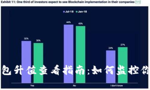 Title: 以太坊钱包升值查看指南：如何监控你的投资财富增长