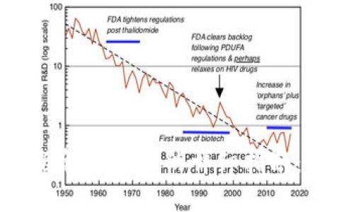 TPWallet手机版解除授权的详细指南：安全与操作技巧