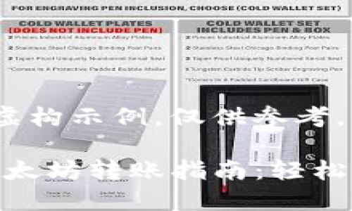 注意：以下内容为虚构示例，仅供参考。

imToken钱包非以太坊转账指南：轻松实现多链资产管理